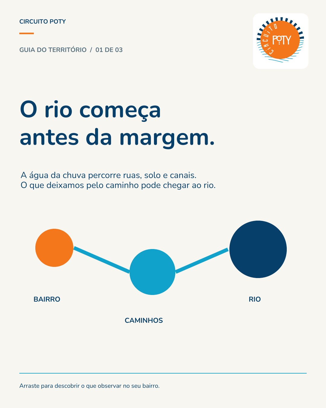 Experiência digital do Circuito Poty